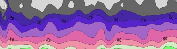 Geophysical Seismic Methods